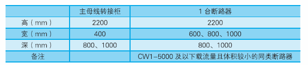 57ce16b2c5d01.png 尺寸a.png