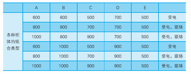 57ce19035a0b7.png 柜體組合1.png